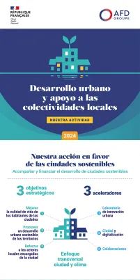 Desarrollo urbano y apoyo a las colectividades locales