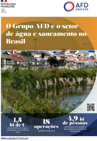 O Grupo AFD e o setor de água e saneamento no Brasil