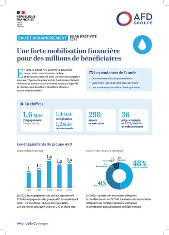 Bilan d'activité Eau et assainissement 2025